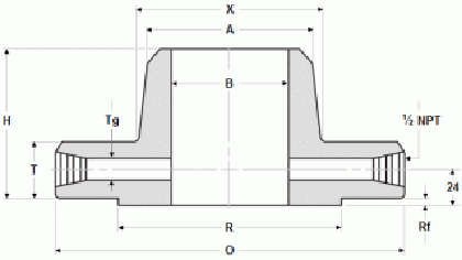 ORIFICE FLANGE DIMENSIONS OF WELD NECK RF, CLASS 300